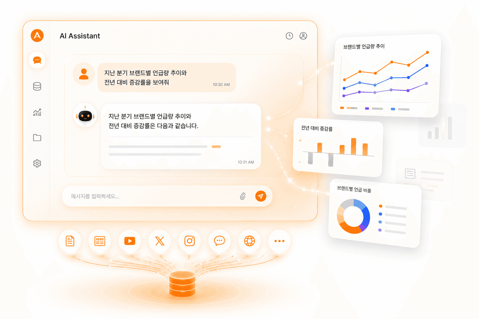 AI 이슈 분석 이미지
