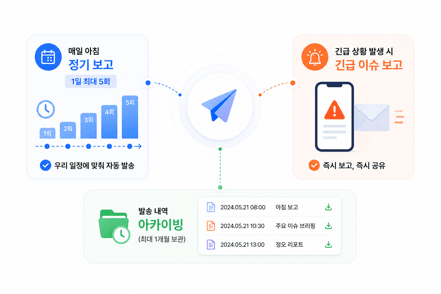 데일리 클리핑 이미지